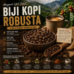 Biji-Kopi-Robusta